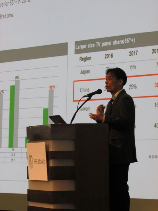 21일 정윤성 IHS마킷코리아 상무가 서울 양재동 엘타워에서 열린 '2018년 한국 디스플레이 컨퍼런스'에서 발표를 하고 있다. <IHS 마킷 제공>